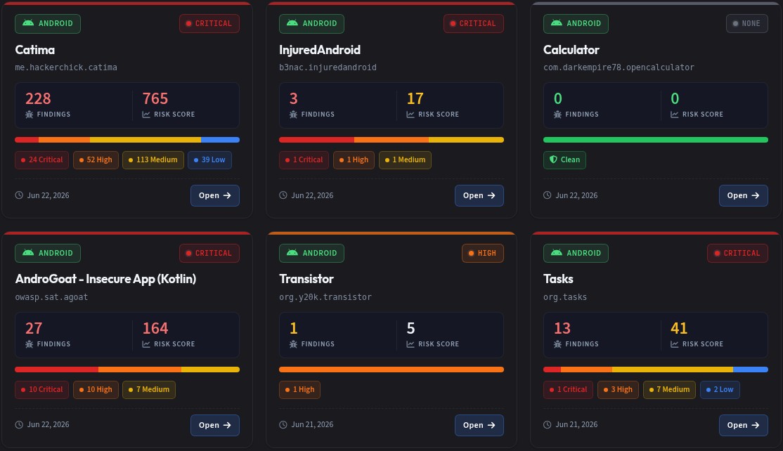 TitanShield architecture portfolio: scanned applications with findings count, risk score and severity split